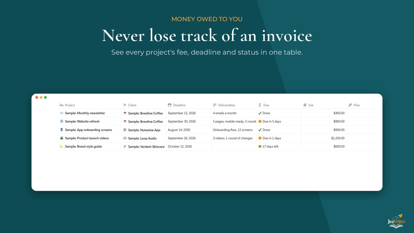 Freelance Client Hub, image 3